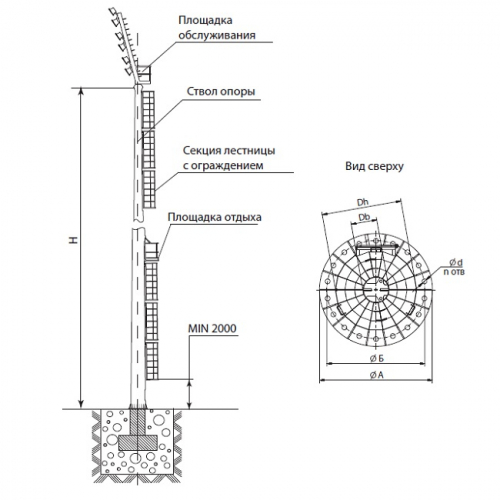 МГФ-25-СР высокомачтовая опора